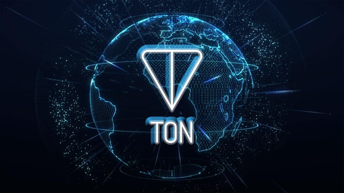 Сходящиеся скользящие: предвестие резкого движения Toncoin